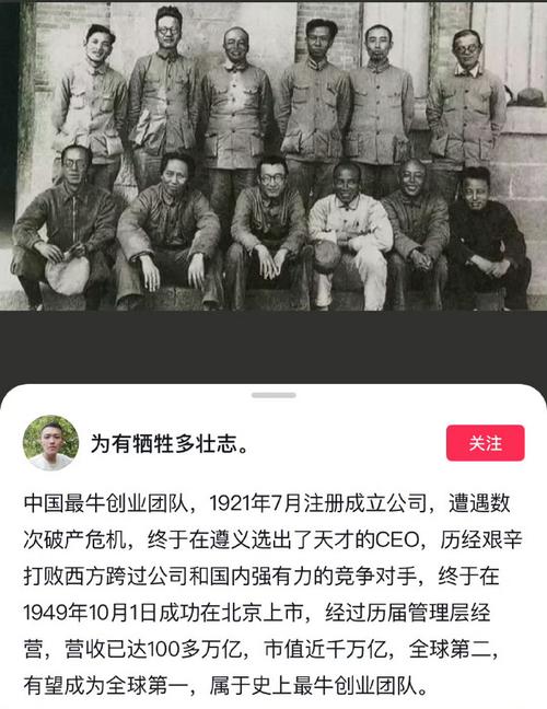 中国最牛创业团队