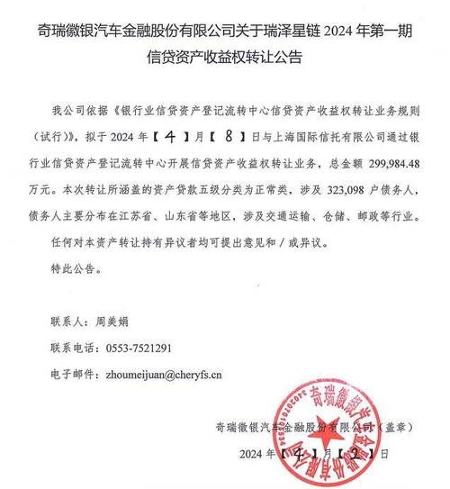 金融资产证明资料是什么