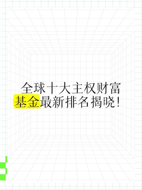 阿拉伯主权基金