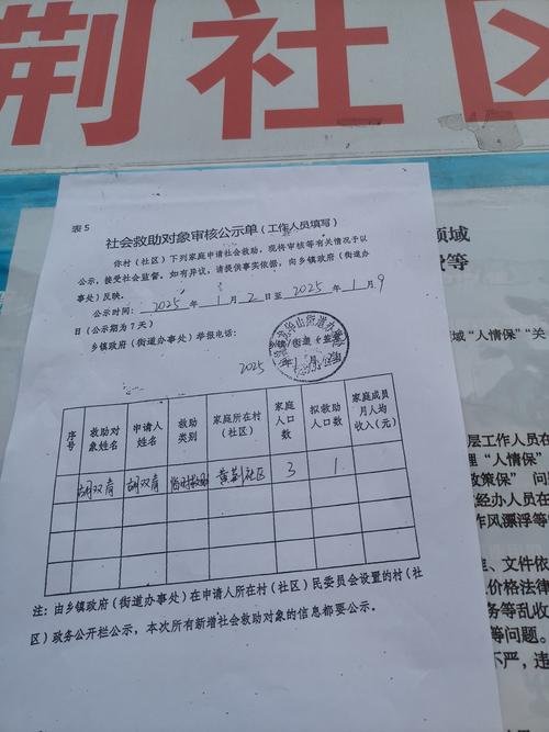 疾病应急救助基金
