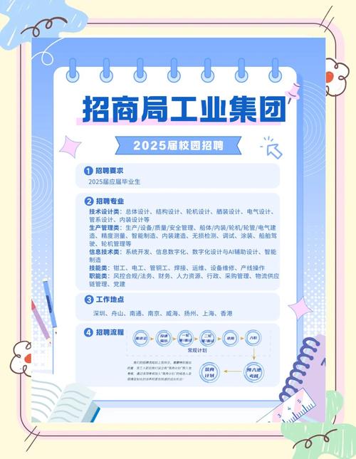 中国创业招商网