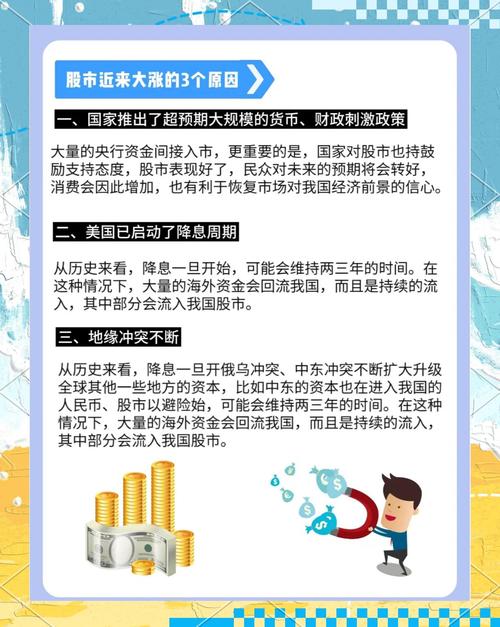 影响股市涨跌的因素