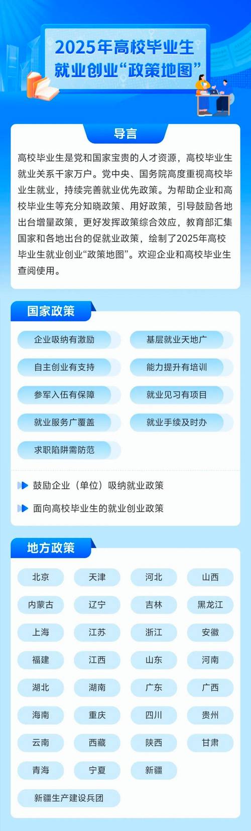 创业还是就业