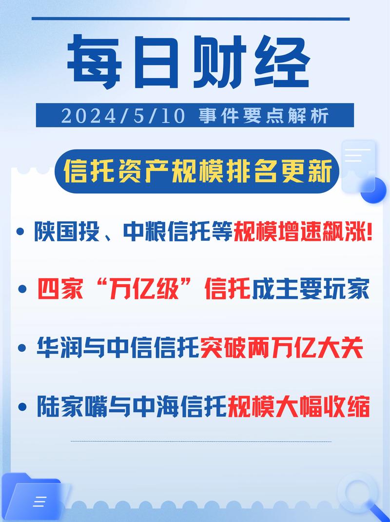 信托基金是什么意思