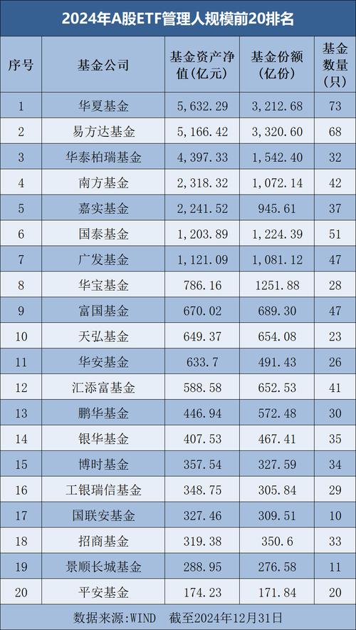 260103基金净值
