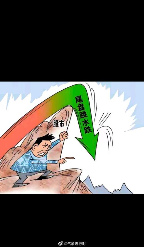 股市振荡还是震荡