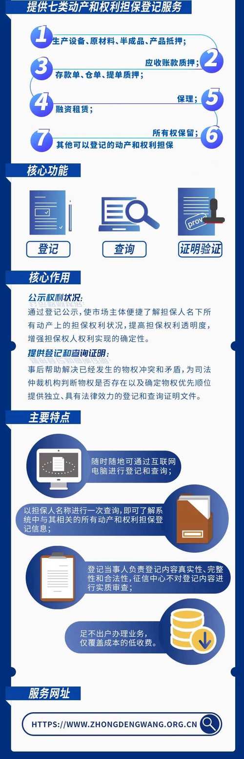 动产融资统一登记公示系统