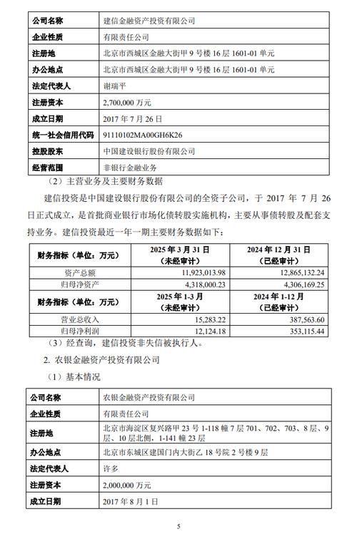 投资者追加对本企业的投资