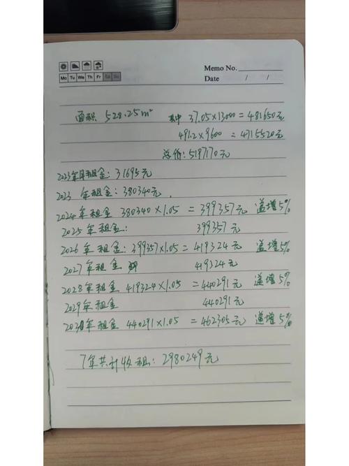 商铺的投资回报率怎么算