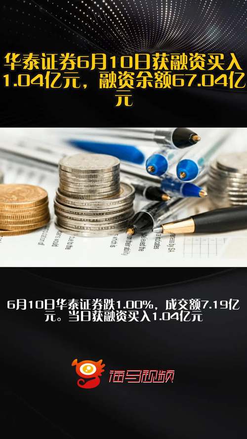 融资买入额