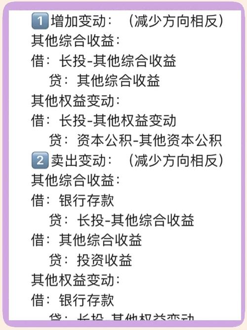 未实现融资收益分录