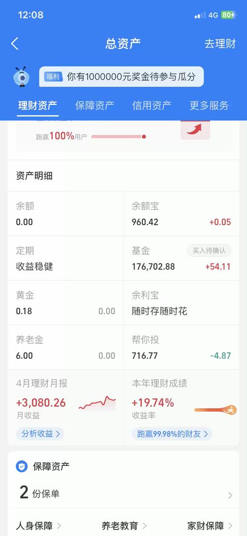 有40万闲钱怎样理财