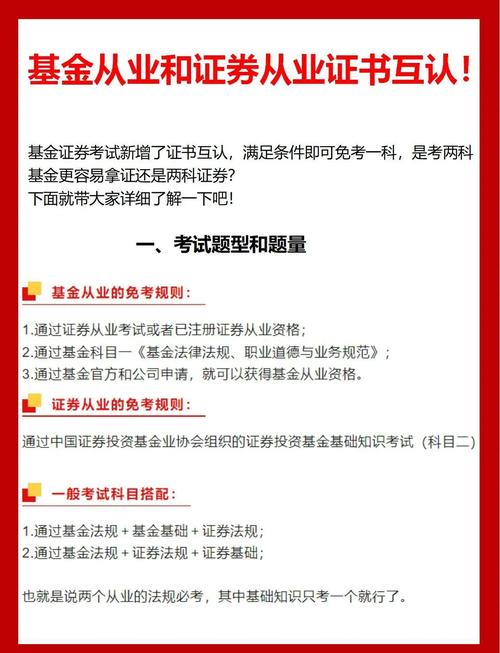 基金从业资格免考条件