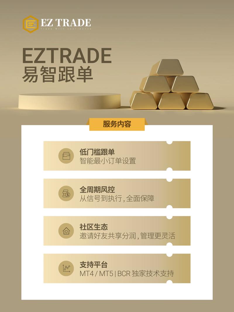 外汇自动跟单软件