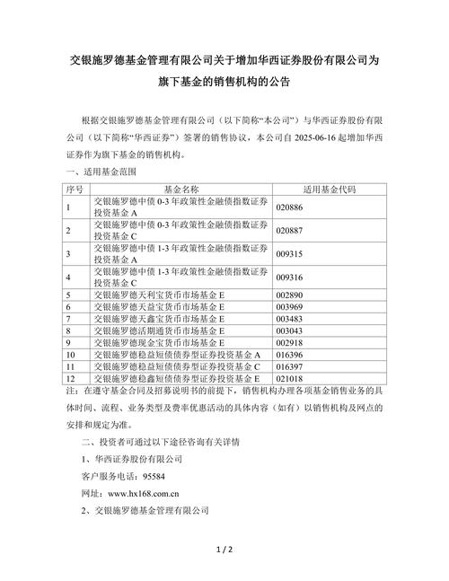 银监会政府融资平台名单