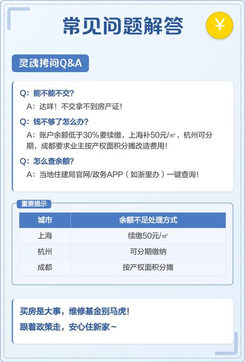 如何选择购买基金