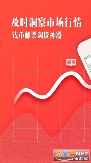 中国投资资讯网交易在线一尘