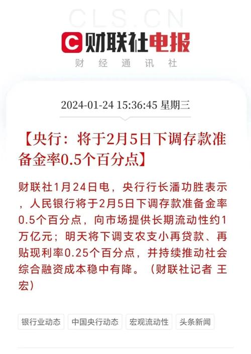 银行存款准备金率