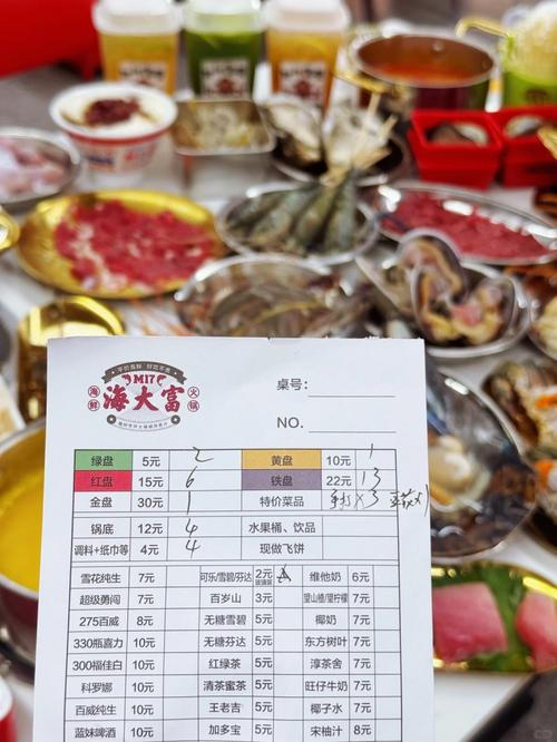 投资海鲜店需要多少钱