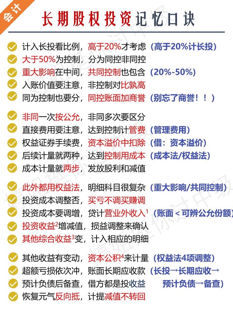 长期股权投资比例