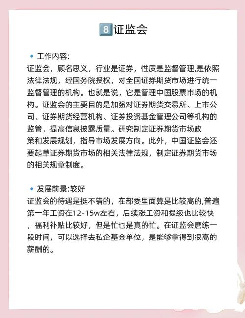 投资理财属于什么专业