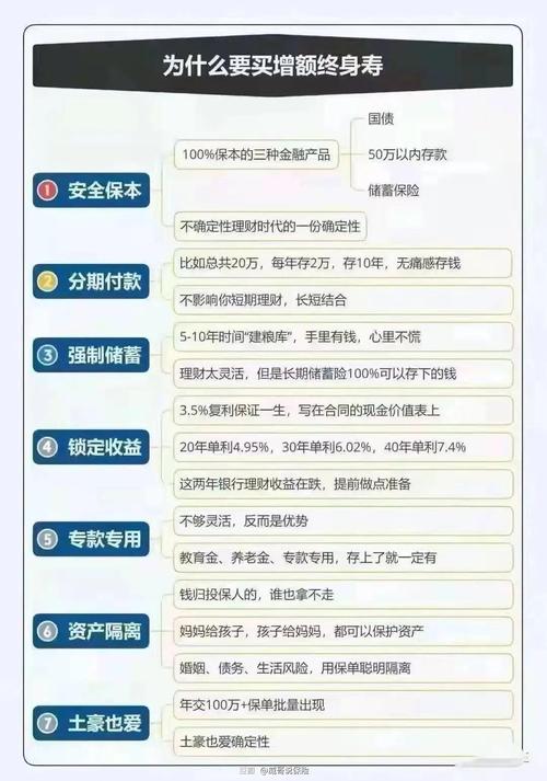 理财保险值得买吗