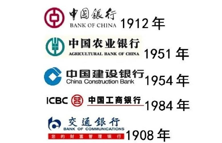 五大行是哪几个银行