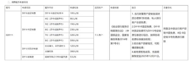 办银行卡要钱吗