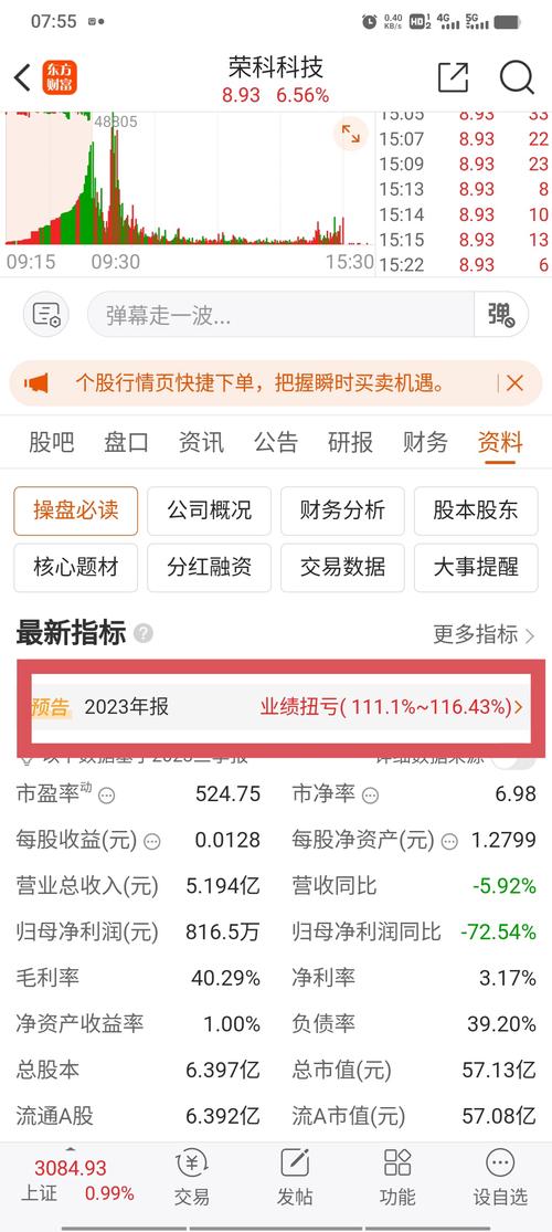 东方财富外汇网