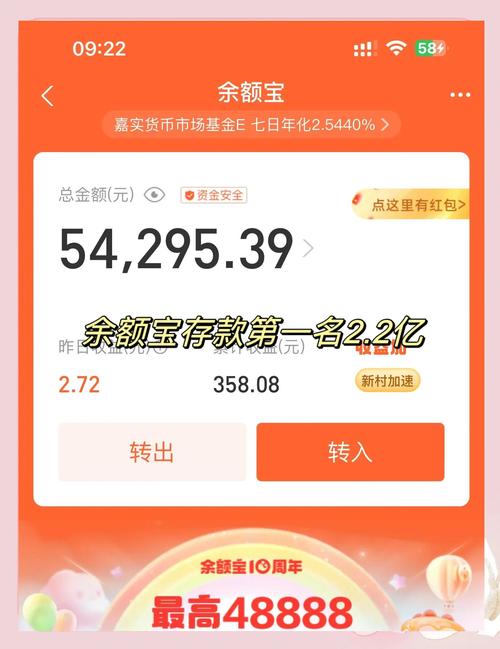 余额宝哪个基金收益高
