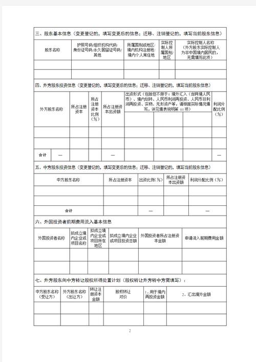 投资性质怎么填写
