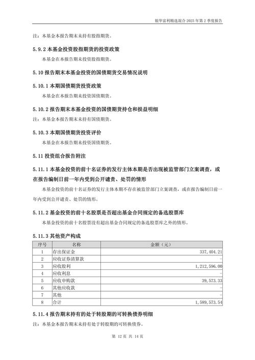 银华盛世精选混合基金