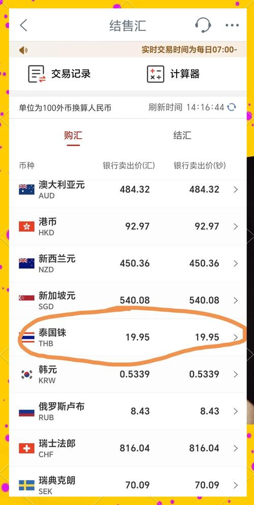 工商银行汇率