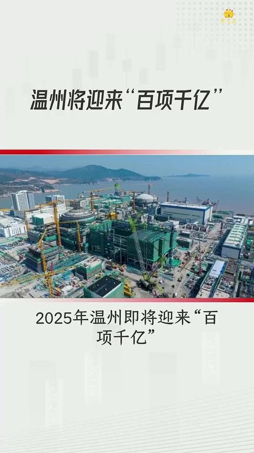 温州工业投资集团