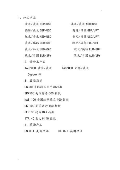 外汇货币代码