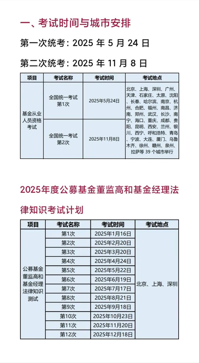 基金从业考试一年考几次