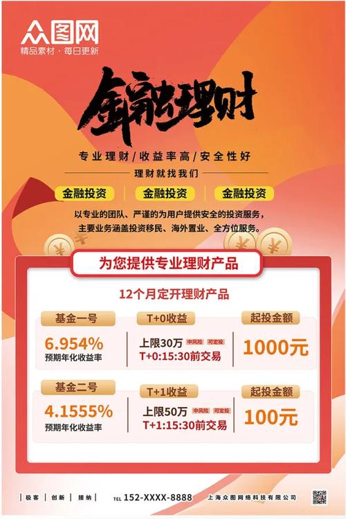 p2p理财产品