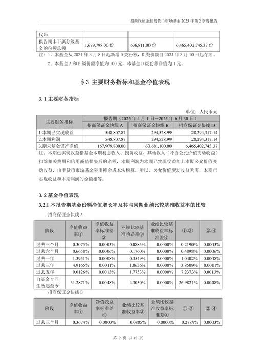招商价值核心基金净值