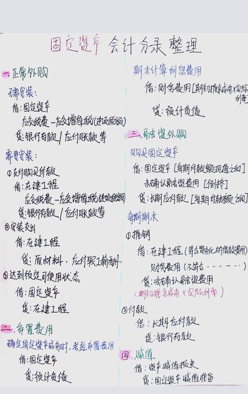 固定资产投资会计分录