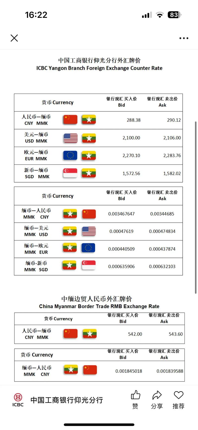 各个银行外汇牌价