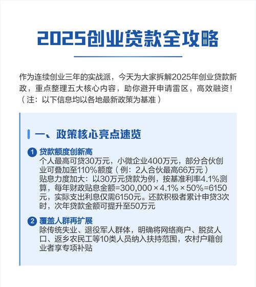 农村创业贷款