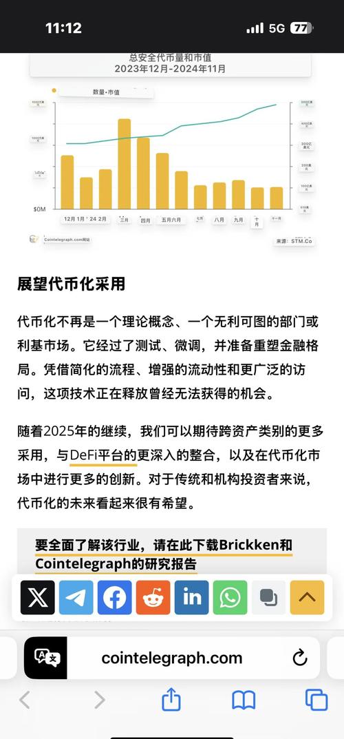 tt融资