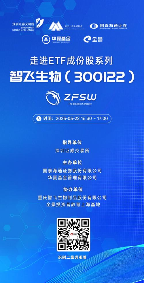 智飞生物股市