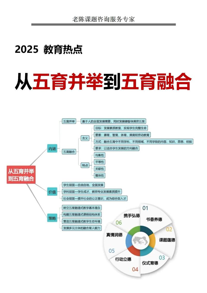 中国教育发展基金