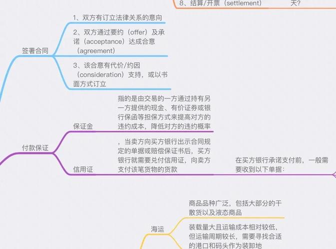 股市大宗交易怎么进行