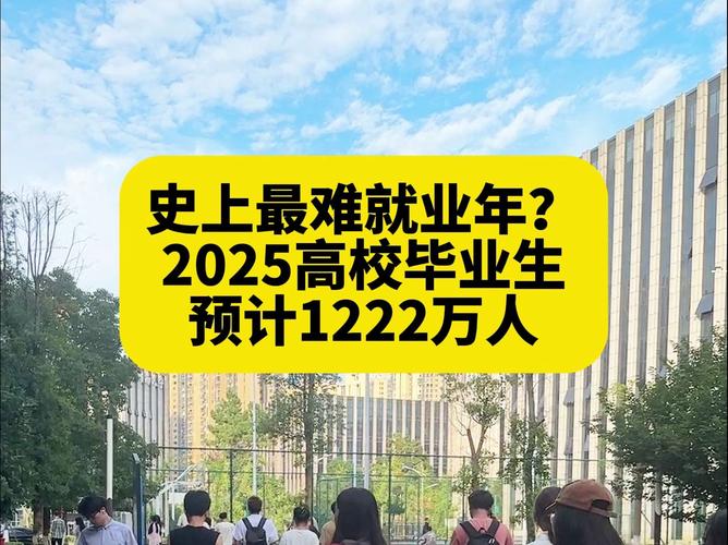 大学生就业创业问题