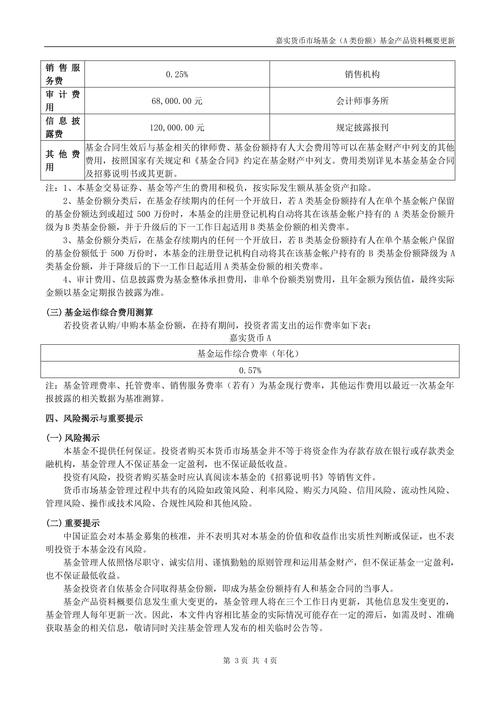 嘉实战略配售基金