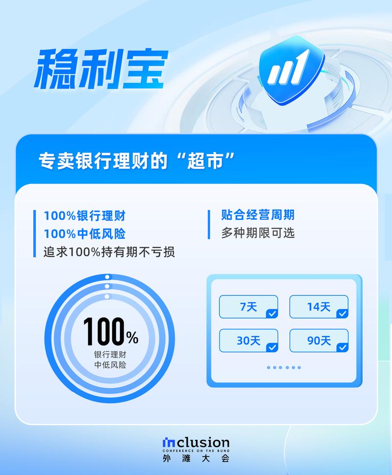 互联网平台理财