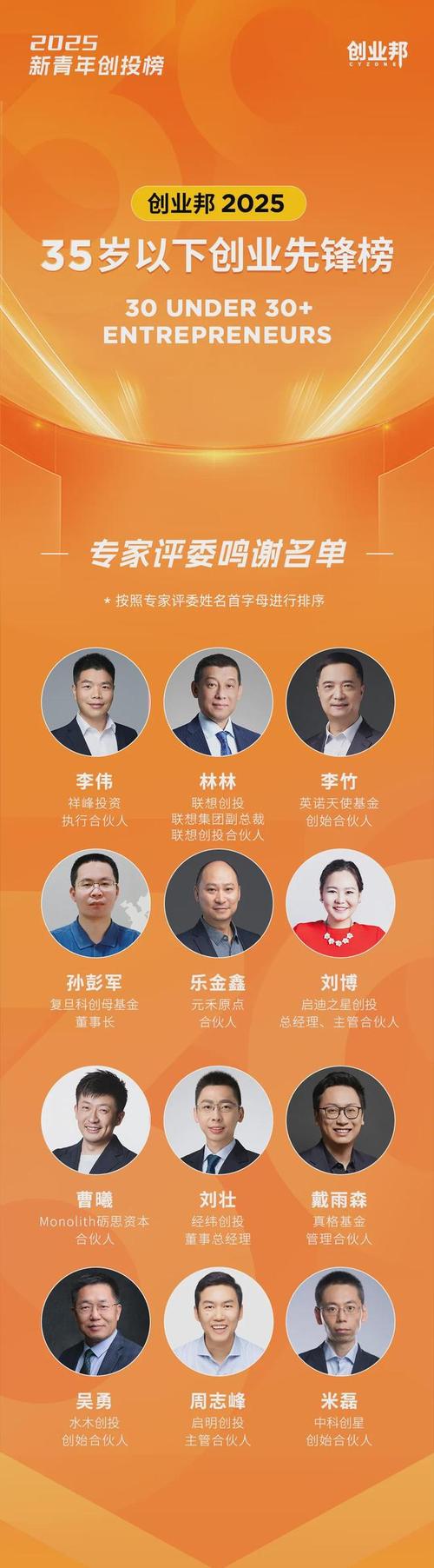 中国有名的创业者