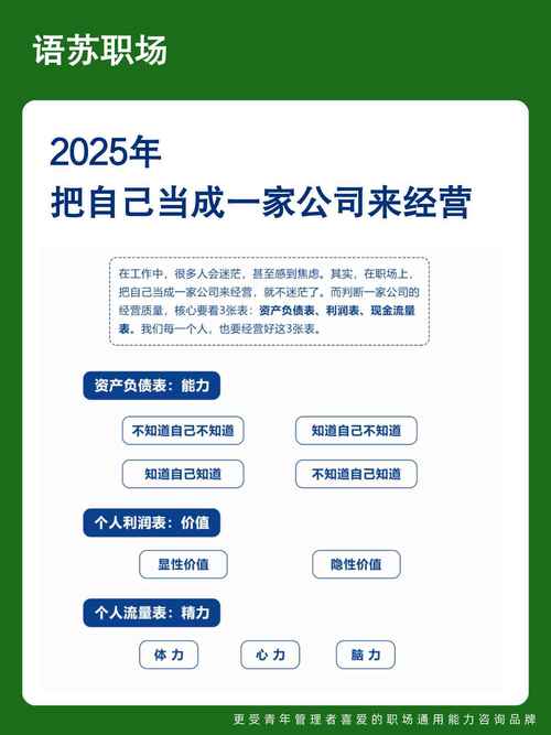 公司内部创业